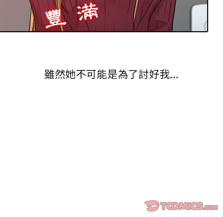 寄生姊夫家 第11章 第80页