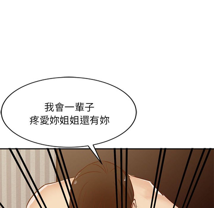寄生姊夫家 第12章 第76页