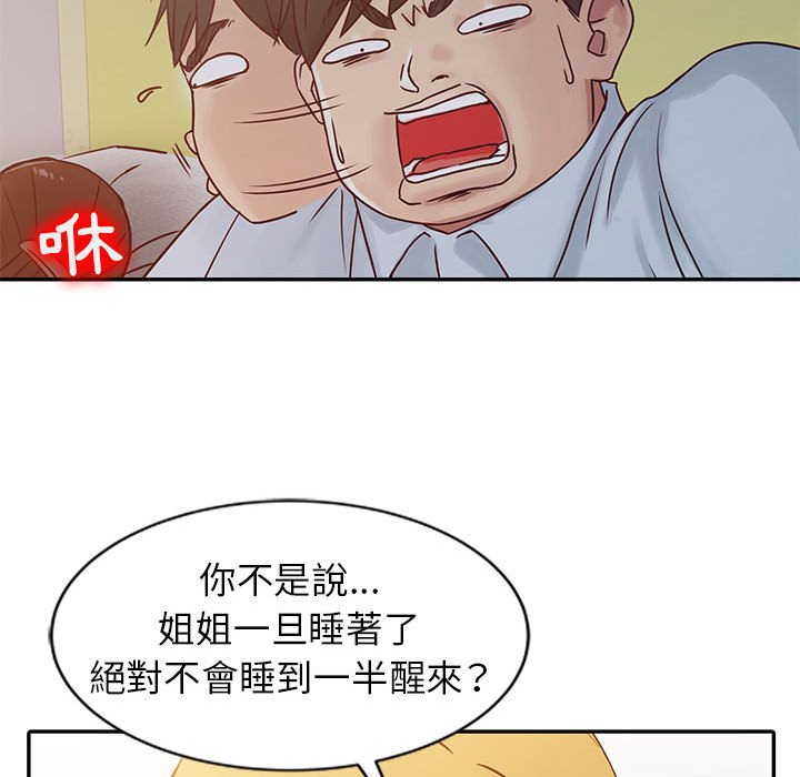 寄生姊夫家 第13章 第84页