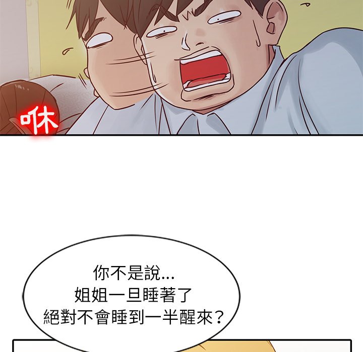 寄生姊夫家 第14章 第8页