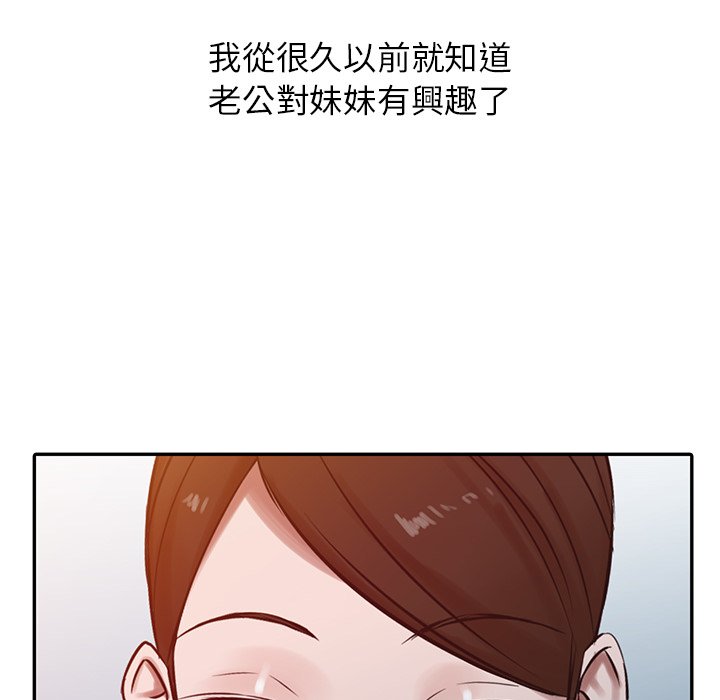 寄生姊夫家 第15章 第36页
