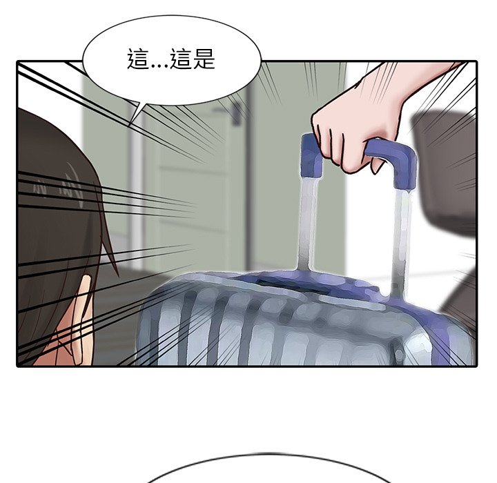 寄生姊夫家 第15章 第86页