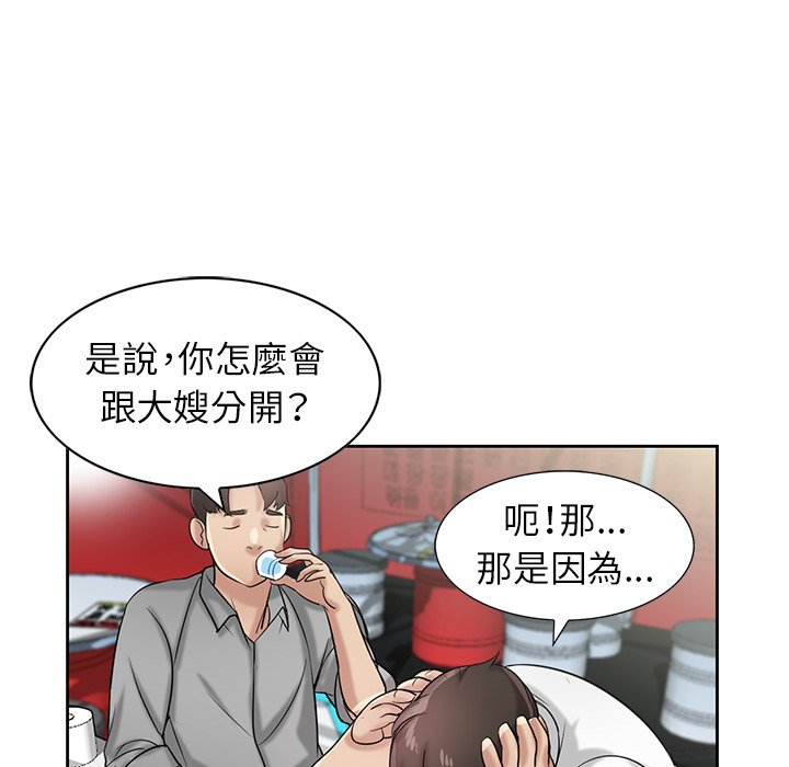 寄生姊夫家 第16章 第7页