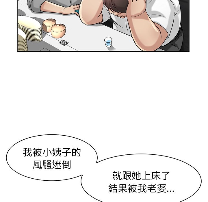 寄生姊夫家 第16章 第8页