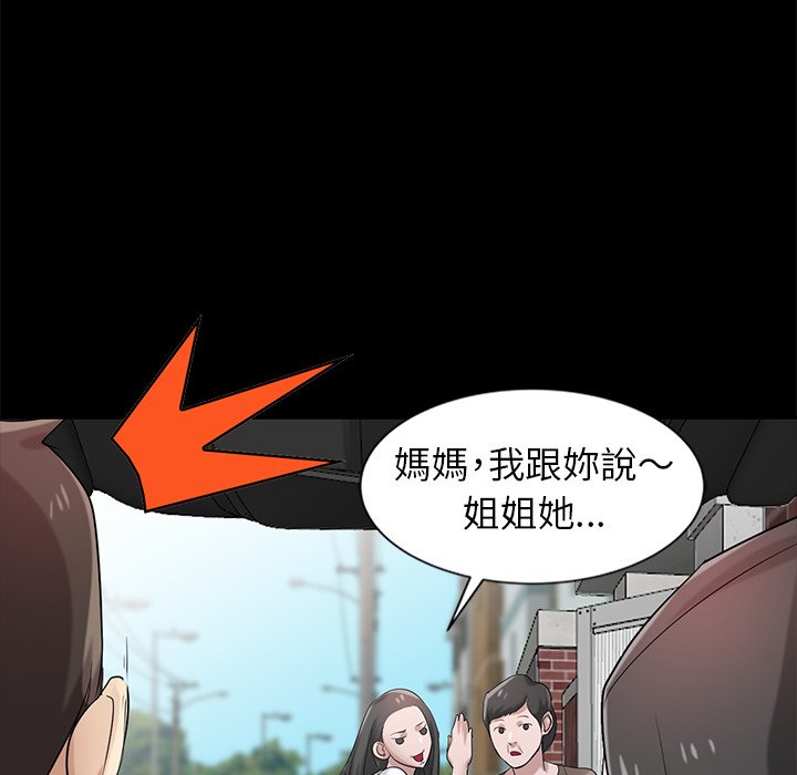 寄生姊夫家 第17章 第50页