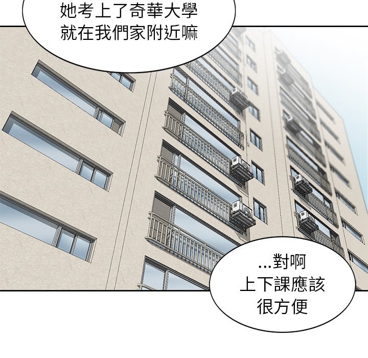 寄生姊夫家 第17章 第59页