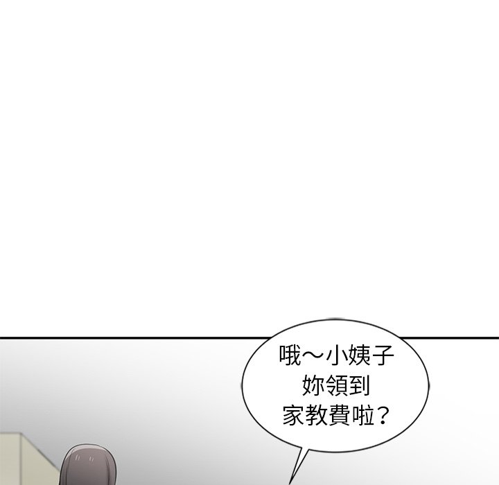寄生姊夫家 第22章 第14页