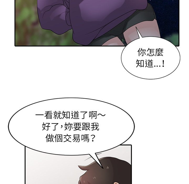 寄生姊夫家 第27章 第31页