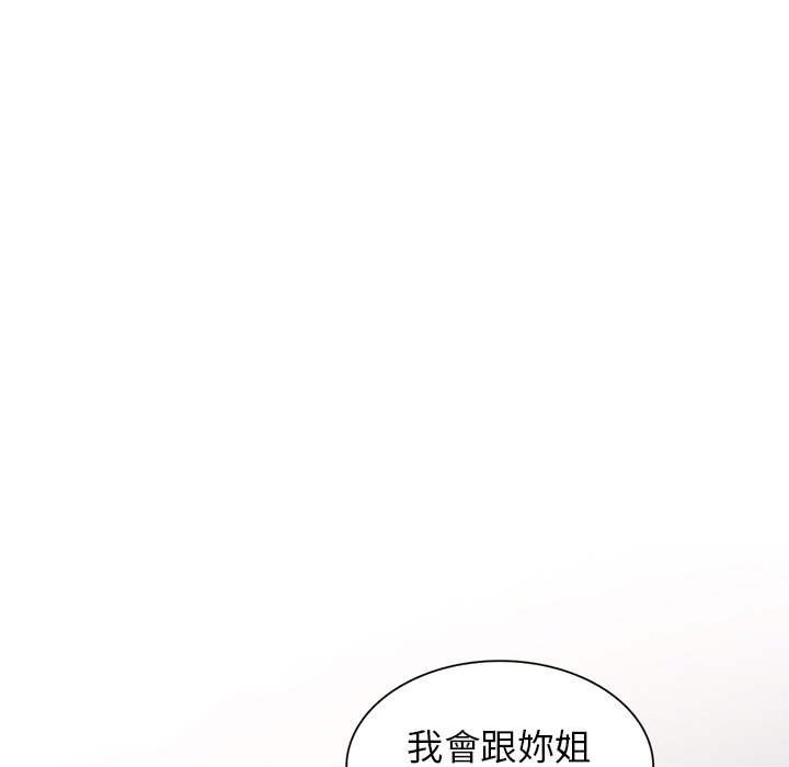 寄生姊夫家 第47章 第42页