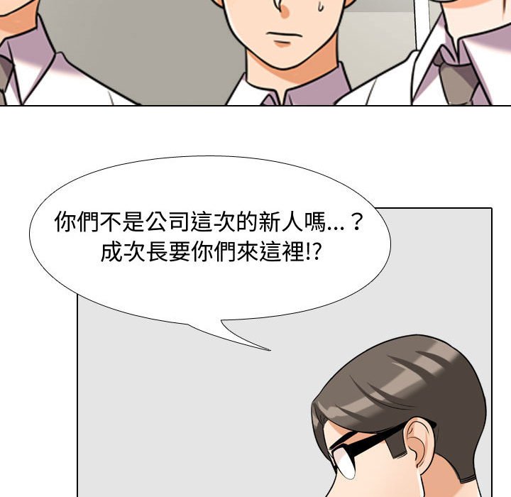 同事換換愛 第35章 第84页