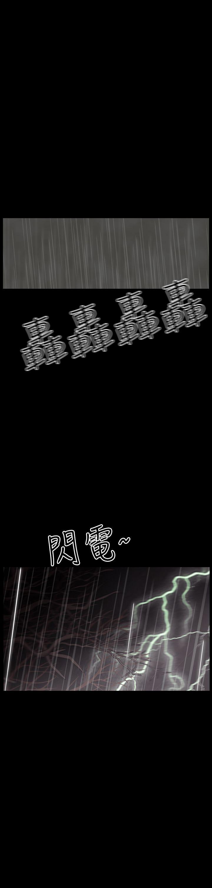 恐怖秀 第28話 第32页
