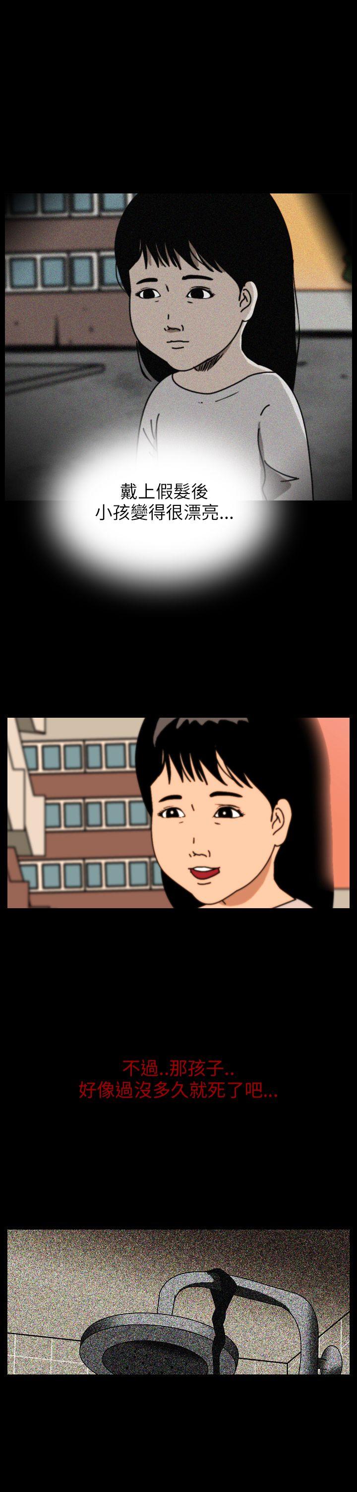 恐怖秀 第56話 第33页