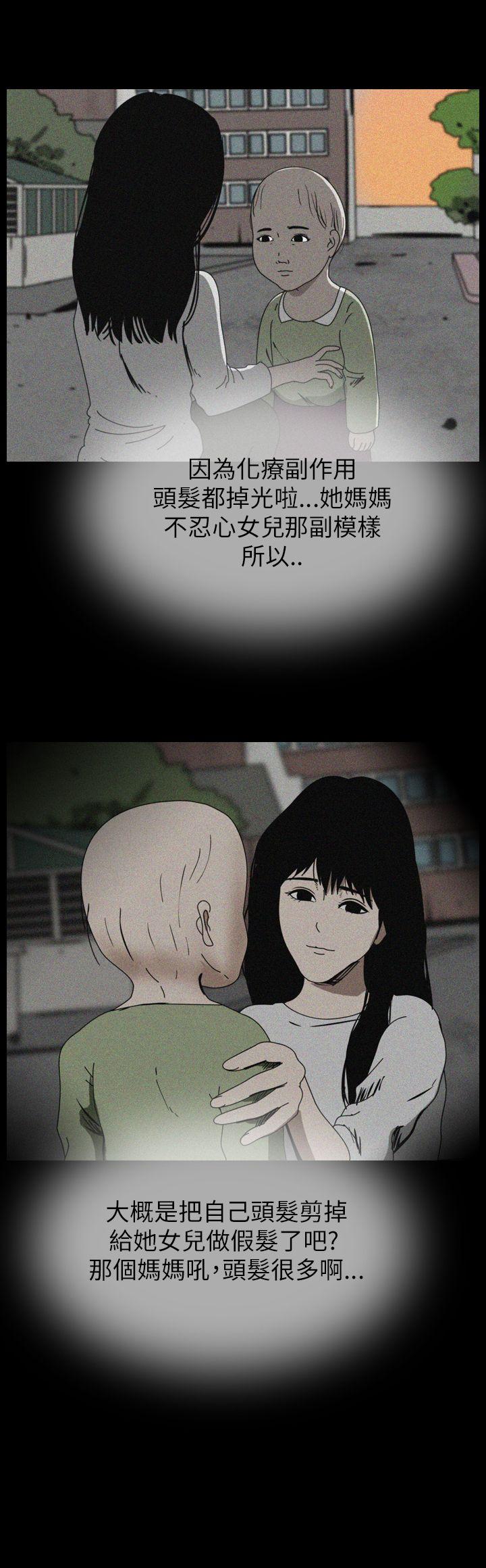 恐怖秀 第56話 第32页
