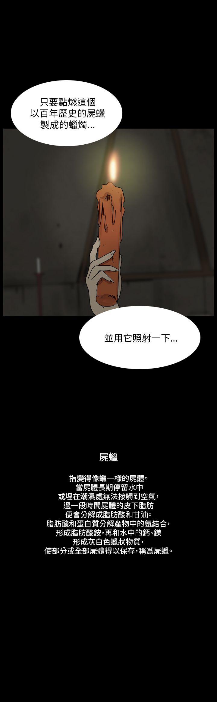 恐怖秀 第96話 第20页