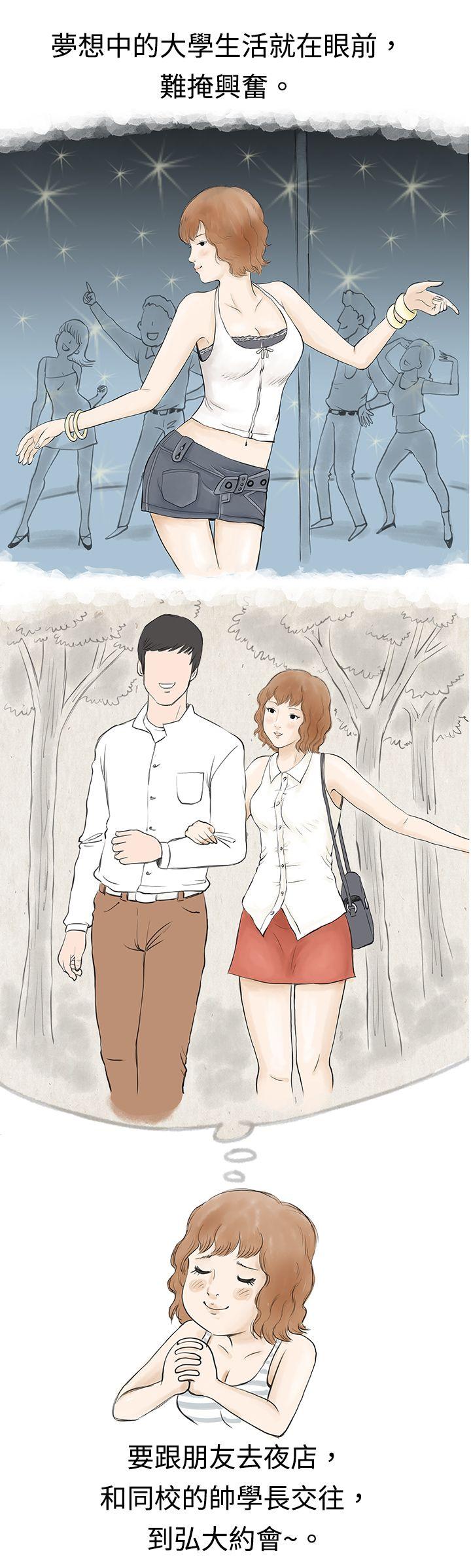 秘密Story 與哥哥的朋友在租屋...(上) 第2页
