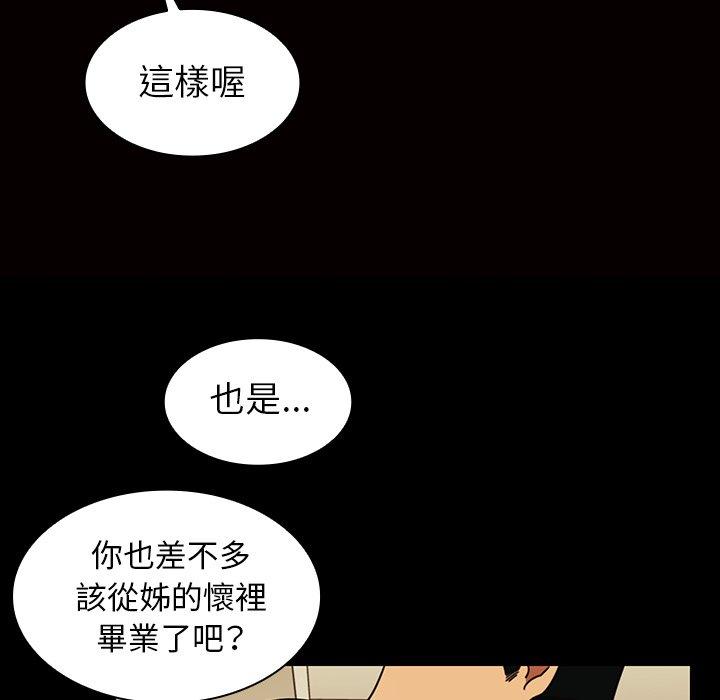 鄰居的逆襲 第 32 話 第87页
