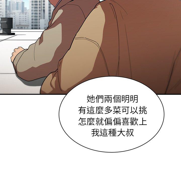 鄰居的逆襲 第 47 話 第73页