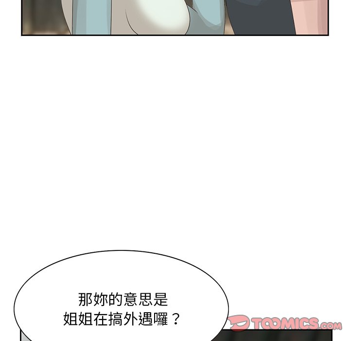 姐姐的秘密 第14章 第82页