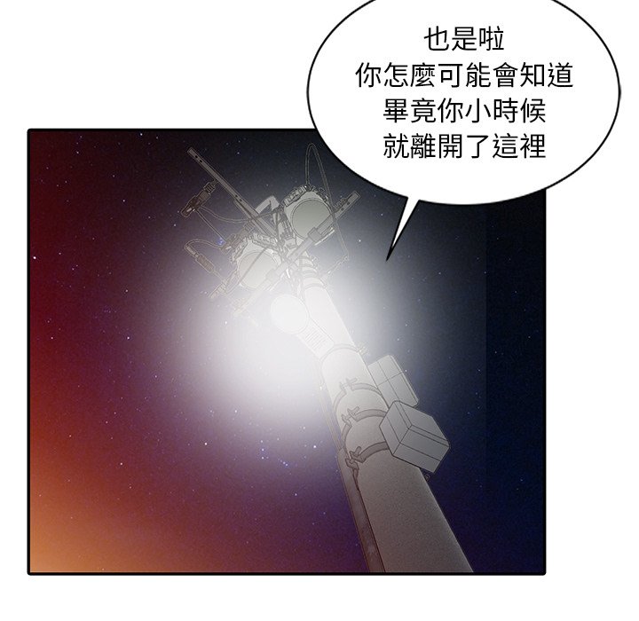 姐姐的秘密 第19章 第28页
