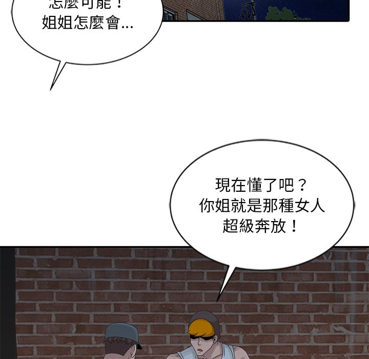 姐姐的秘密 第19章 第87页