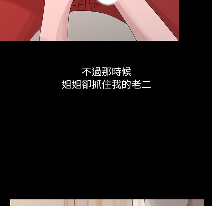 姐姐的秘密 第21章 第8页