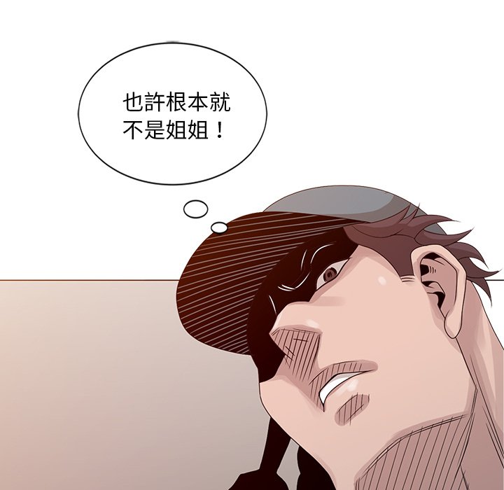 姐姐的秘密 第21章 第79页