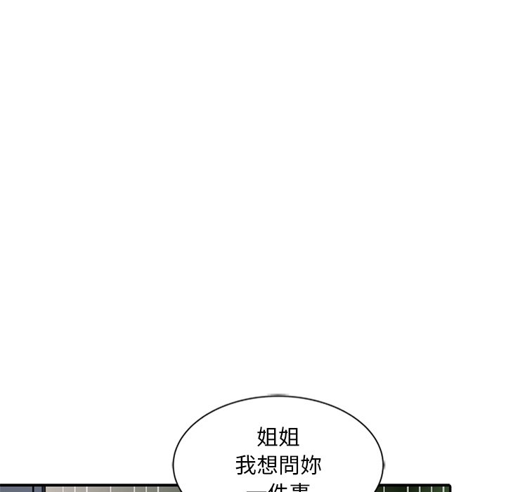 姐姐的秘密 第25章 第73页