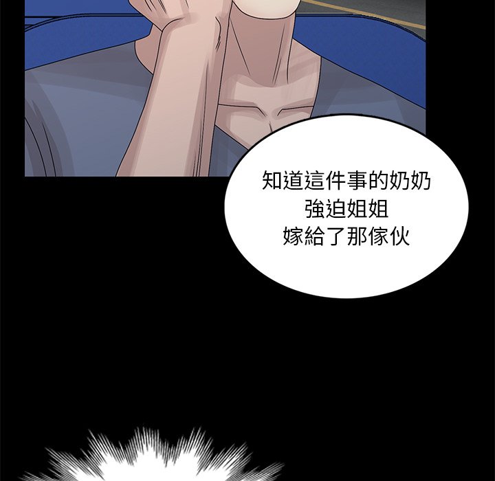 姐姐的秘密 第28章 第79页