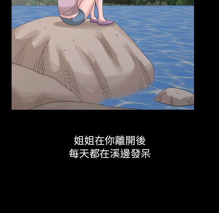 姐姐的秘密 第28章 第64页