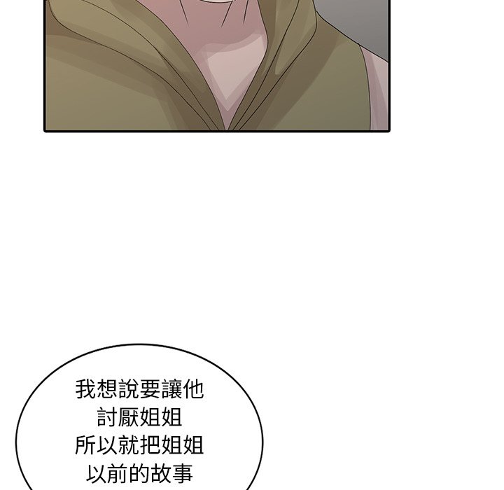 姐姐的秘密 第29章 第84页
