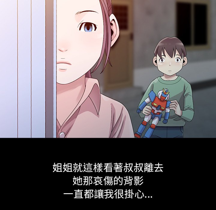 姐姐的秘密 第3章 第22页