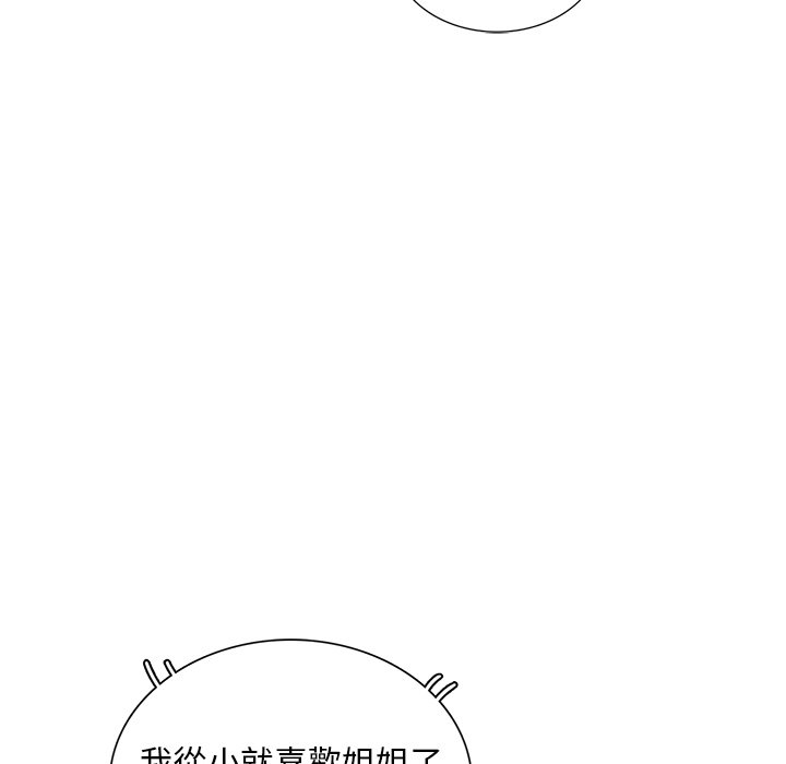 姐姐的秘密 第30章 第62页