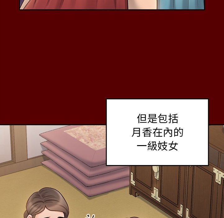 桃花 第60章 第82页