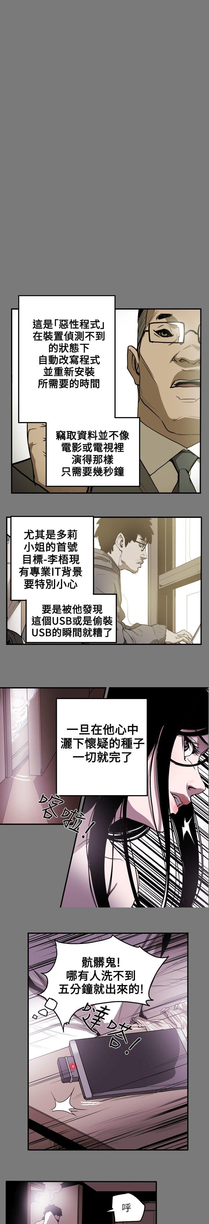 Honey trap 甜蜜陷阱 第14話 第1页