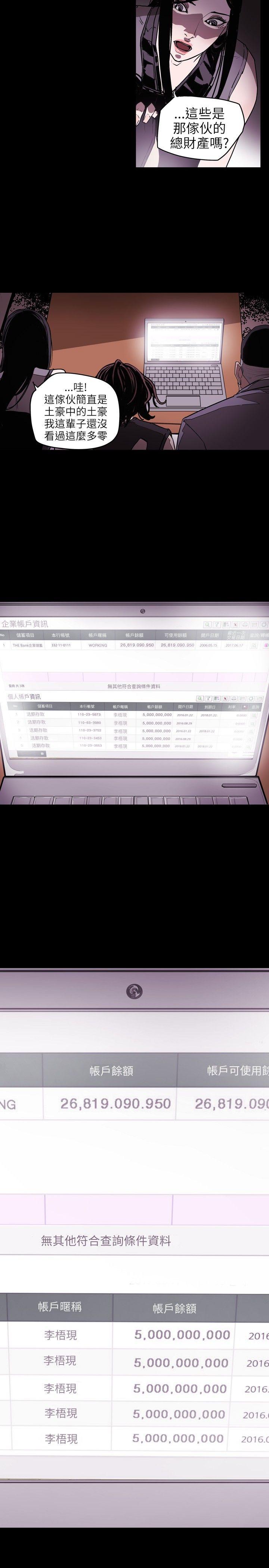 Honey trap 甜蜜陷阱 第14話 第21页