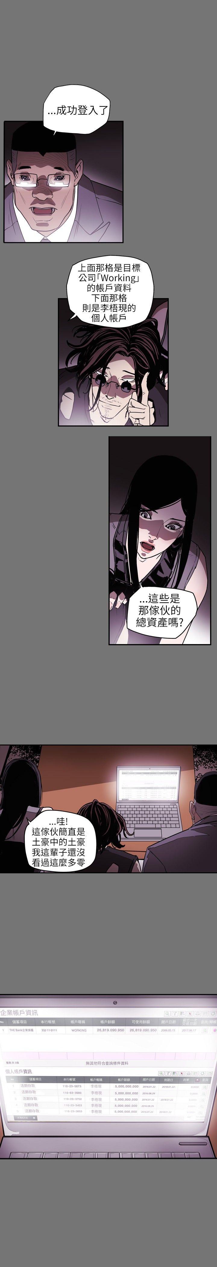 Honey trap 甜蜜陷阱 第15話 第1页