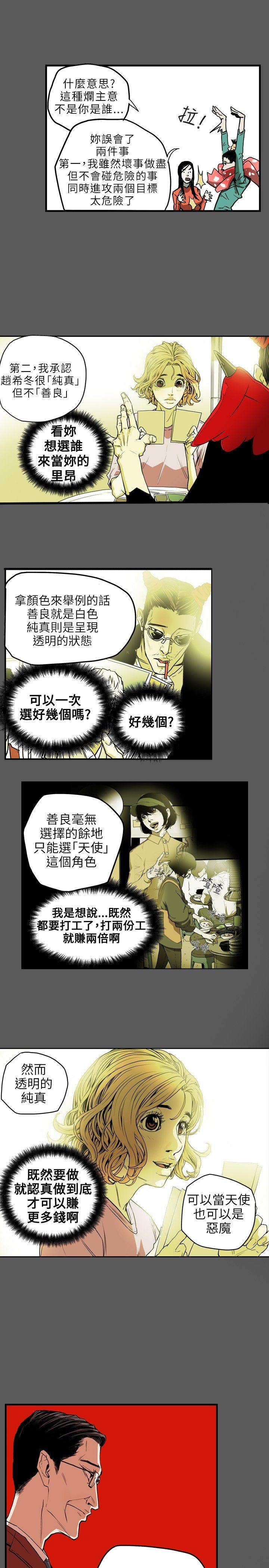 Honey trap 甜蜜陷阱 第19話 第1页