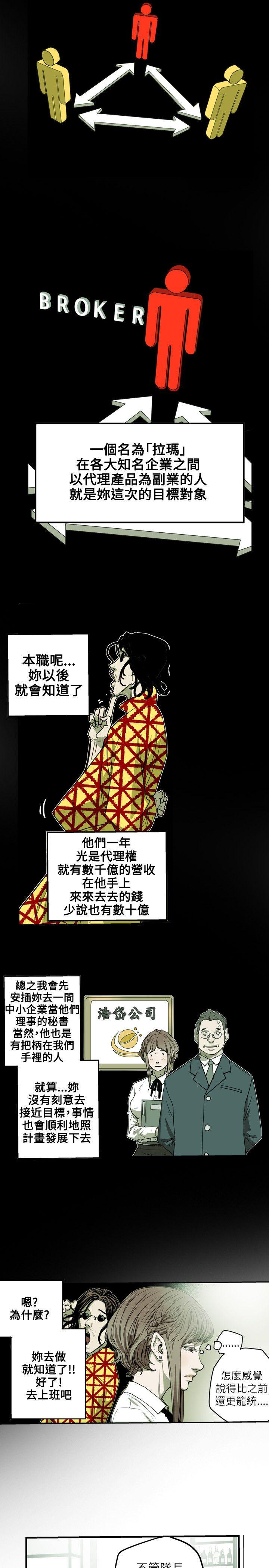 Honey trap 甜蜜陷阱 第25話 第20页