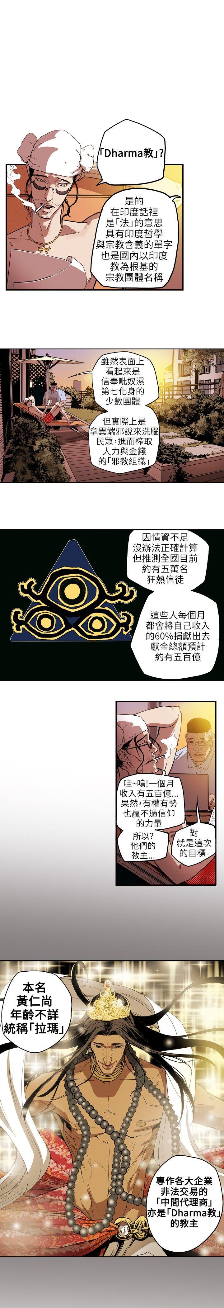 Honey trap 甜蜜陷阱 第28話 第7页