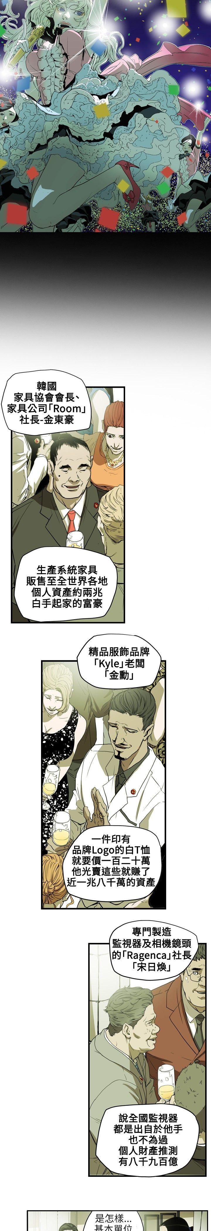 Honey trap 甜蜜陷阱 第35話 第5页
