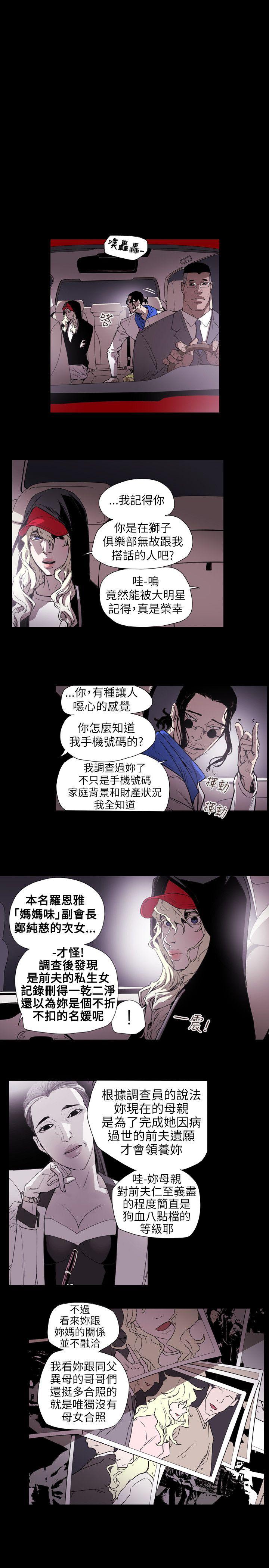 Honey trap 甜蜜陷阱 第55話 第7页