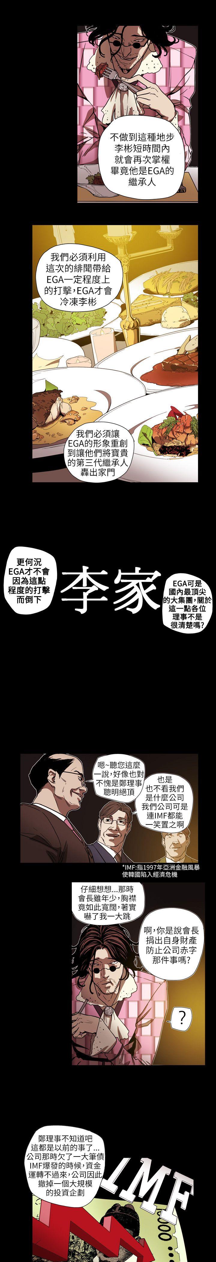 Honey trap 甜蜜陷阱 第61話 第8页