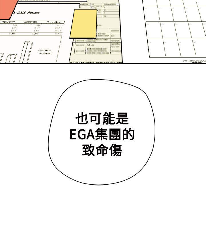 Honey trap 甜蜜陷阱 第74話 第34页