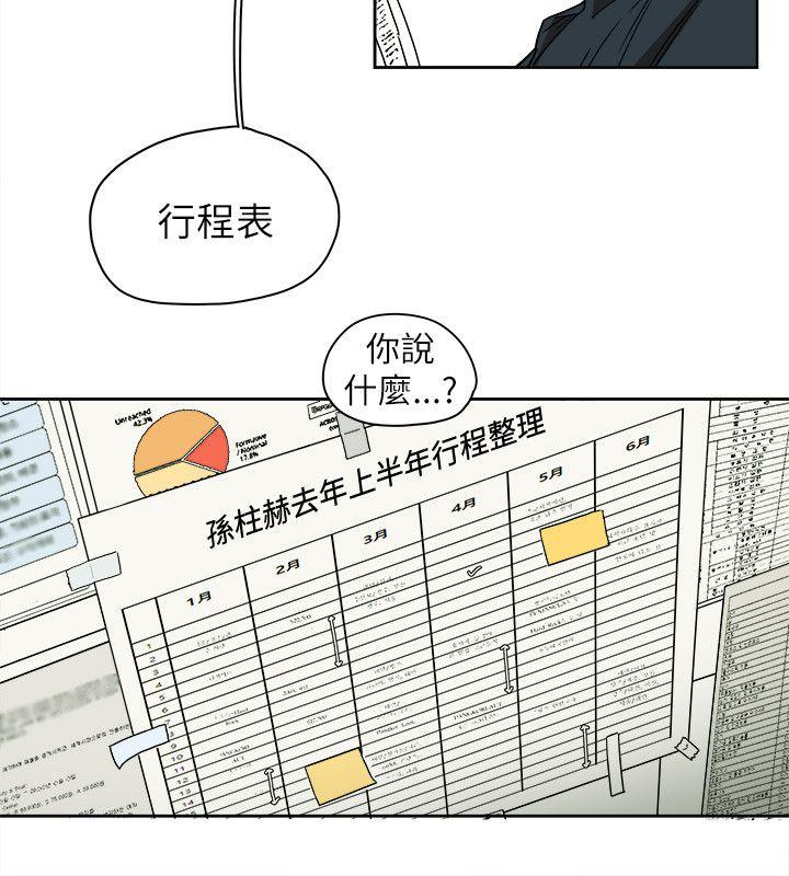 Honey trap 甜蜜陷阱 第75話 第4页