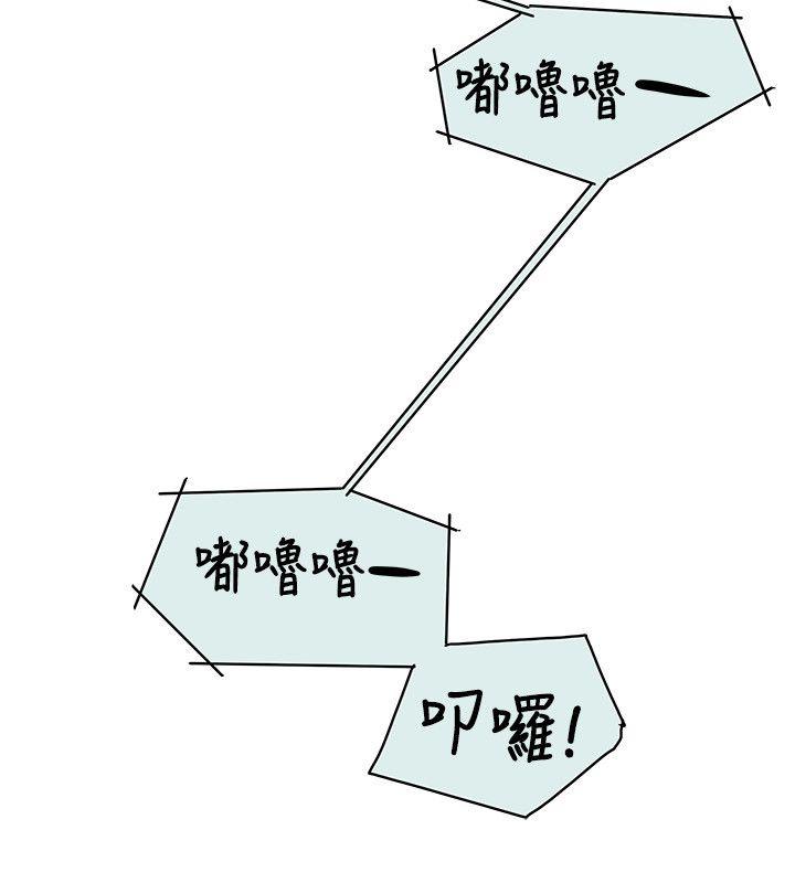 Honey trap 甜蜜陷阱 第81話 第20页
