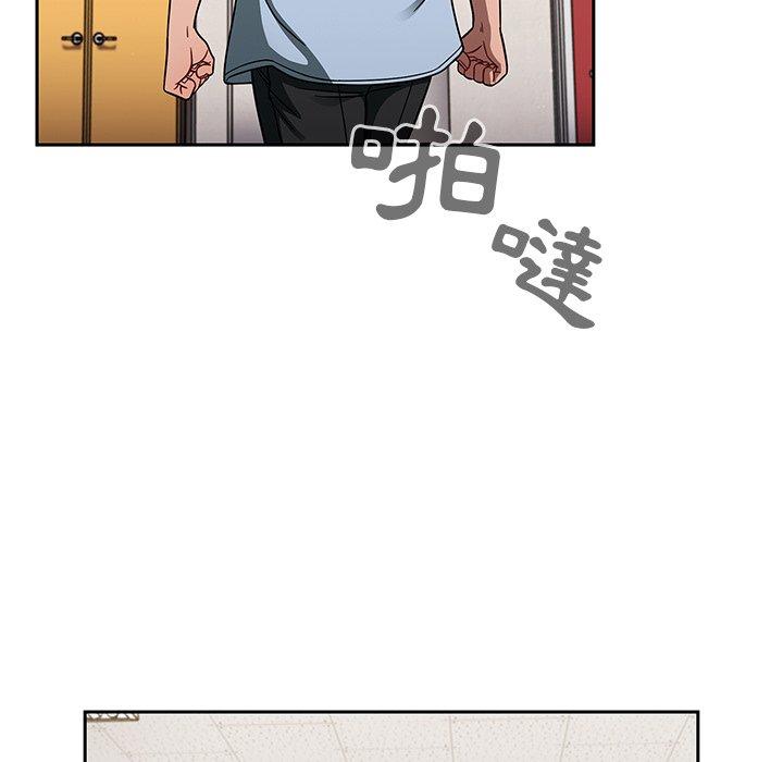 調教開關 第 34 話 第79页
