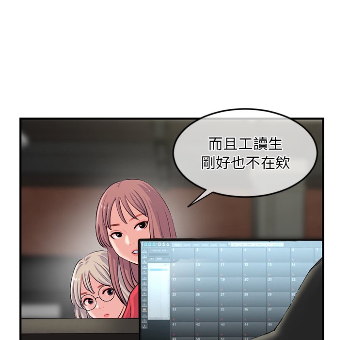 深夜網咖 第13章 第73页