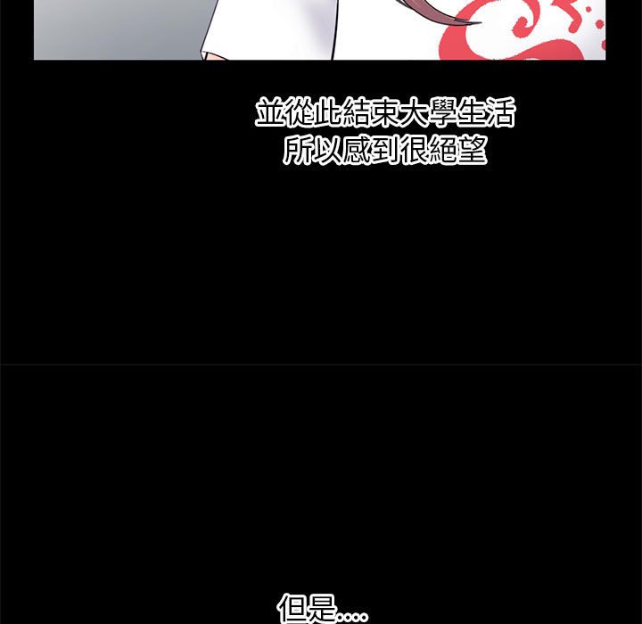 深夜網咖 第36章 第118页