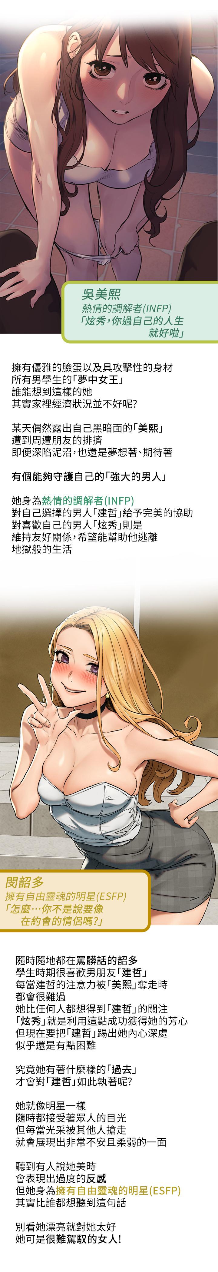 冲突 登場人物MBTI 第2页