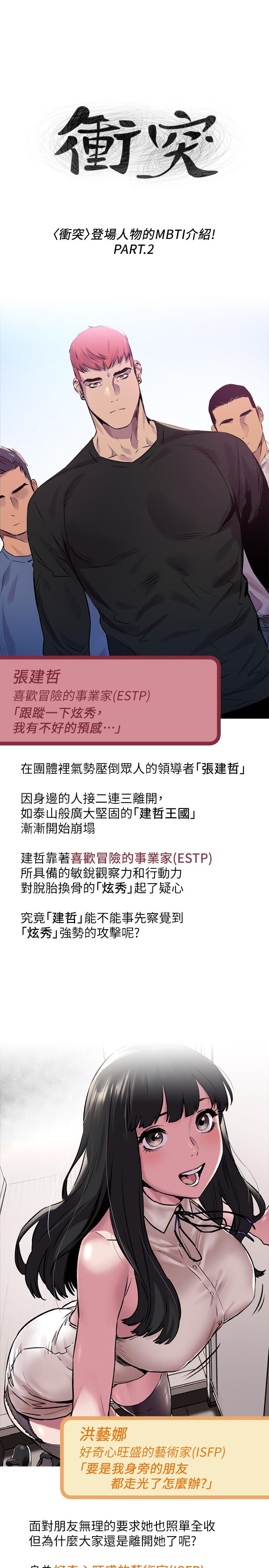 冲突 登場人物MBTI 第1页